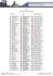 KF2 Liste des inscrits / Entry list