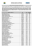 Notas - Concurso Público 01-2014 - Prefeitura Municipal de Mairinque