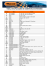 tabela de aplicações de coberturas exteriores