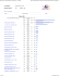 Statistics for manuscritdep