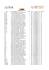 Tabela Bticino 201202x