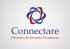 Eneagrama - Connectare