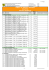 Tabela Projeto março 2013 - DAER-RS