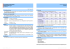 Produktinformationsblatt VR-Sparbrief Typ V