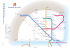 Diagrama da rede 2016 A4 - Metro