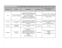 LISTA DE MEDICAMENTOS INAPROPRIADOS PARA IDOSOS