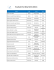 Resultado Final Bolsa Mérito 2016