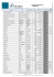 FARMACOS Lista de Produtos/Geral