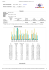 Dez 2014 Resumo Histórico mensal Dias do mês