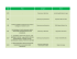 Código Título Categoria Nome 1291 . Doencas por