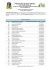 Lista de Inscritos ao Edital CP 03 2015 Nova Trento pdf