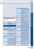 PA CS-Marktübersicht - Medizin-EDV