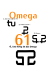 Omega 61 - Fakultät Statistik