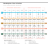 Stundenplan ⁄ Class Schedule